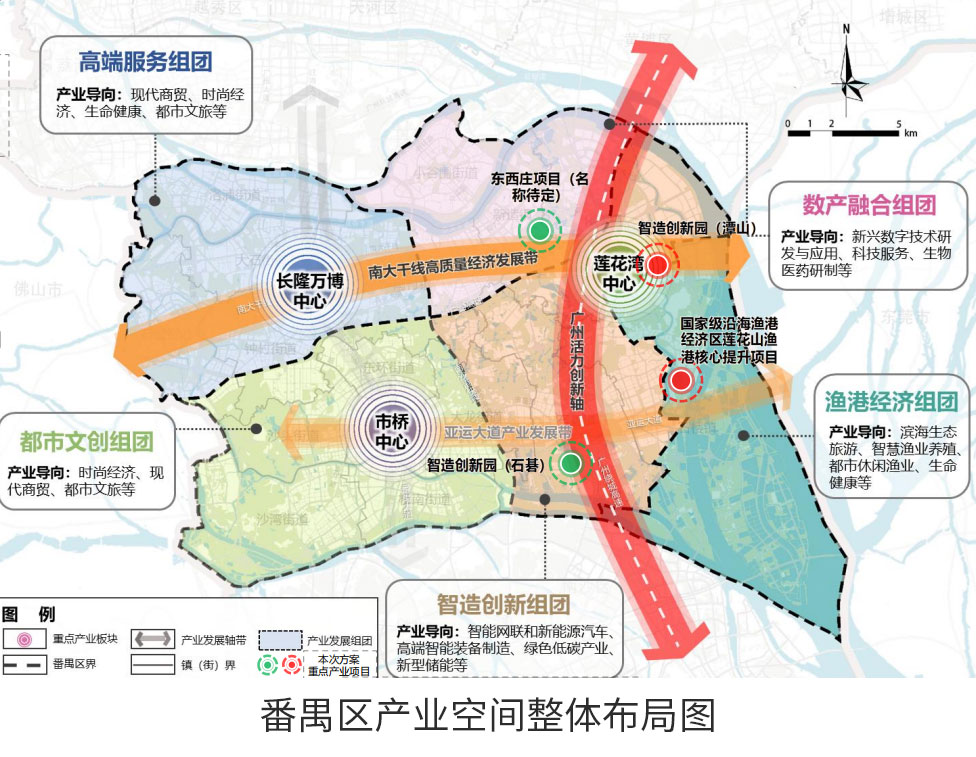 全域土地综合整治，番禺全域土地综合整治，广州全域土地综合整治，广州欧科全域土地综合整治1