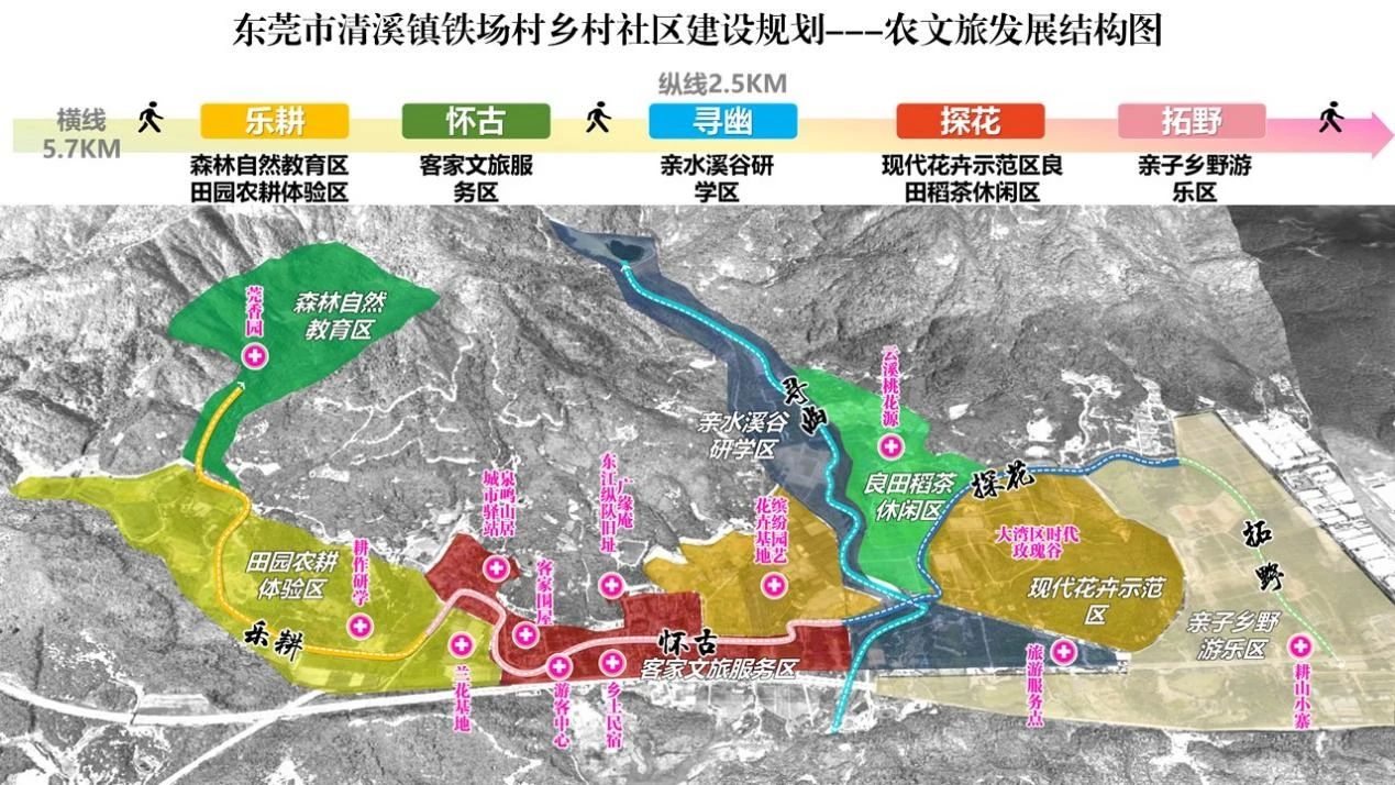 全域土地综合整治,广东全域土地综合整治,东莞全域土地综合整治,东莞百千万工程1 全域土地综合整治,广东全域土地综合整治,东莞全域土地综合整治,东莞百千万工程1