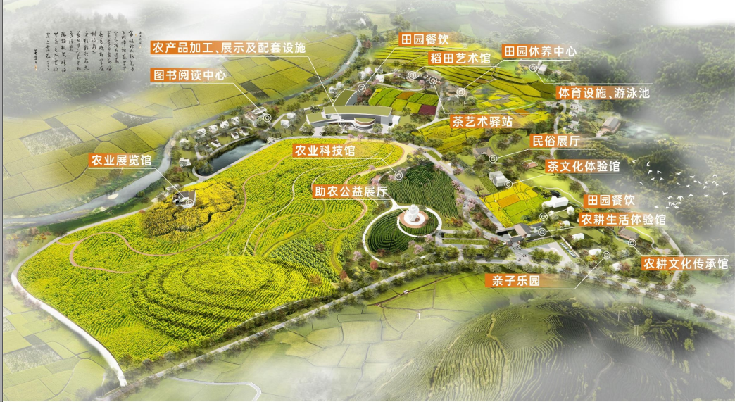 全域土地综合整治,广东全域土地综合整治,东莞全域土地综合整治,东莞百千万工程4 全域土地综合整治,广东全域土地综合整治,东莞全域土地综合整治,东莞百千万工程4