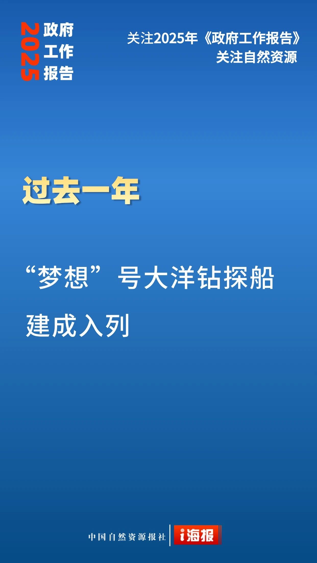 全域土地综合整治，两会全域土地综合整治，田长制，两会田长制2