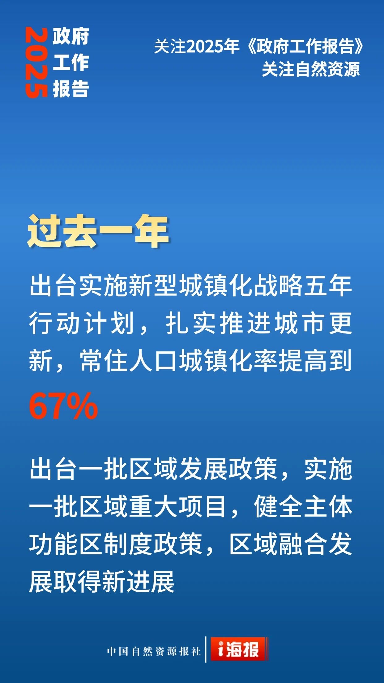 全域土地综合整治，两会全域土地综合整治，田长制，两会田长制4