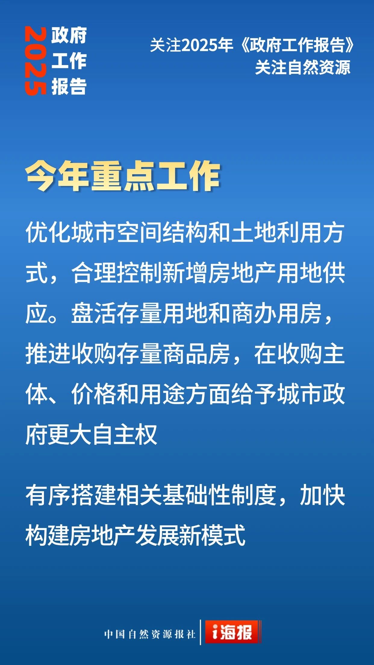 全域土地综合整治，两会全域土地综合整治，田长制，两会田长制11
