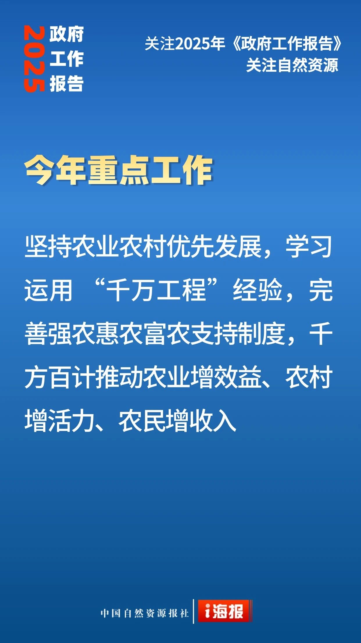 全域土地综合整治，两会全域土地综合整治，田长制，两会田长制12