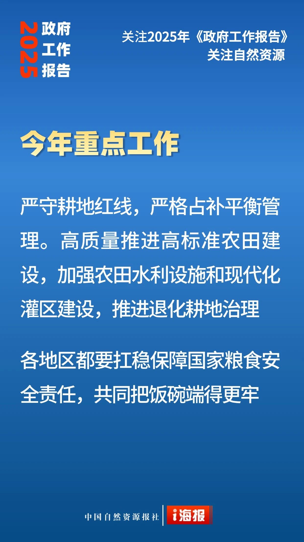 全域土地综合整治，两会全域土地综合整治，田长制，两会田长制13