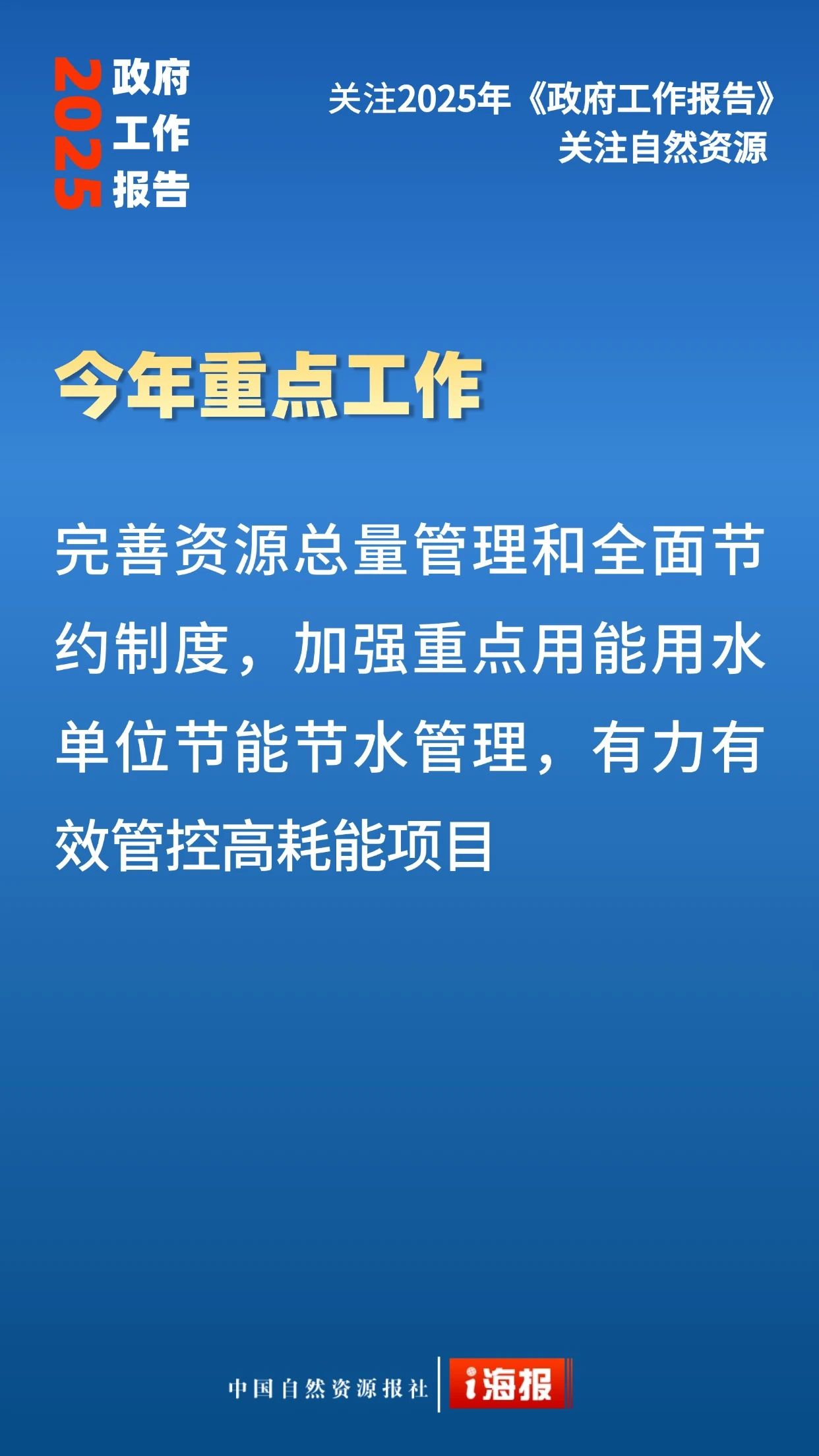 全域土地综合整治，两会全域土地综合整治，田长制，两会田长制20