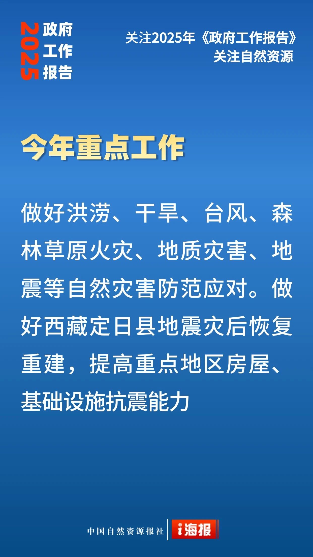 全域土地综合整治，两会全域土地综合整治，田长制，两会田长制23