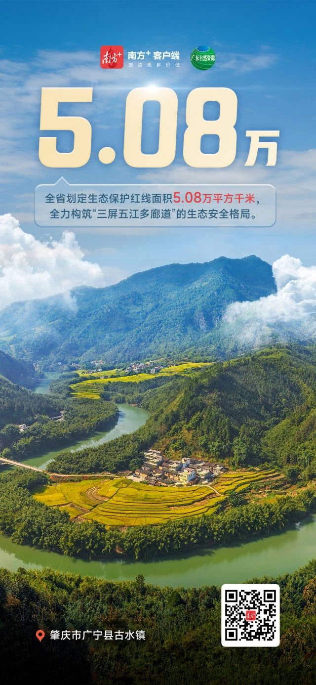 全域土地综合整治，广东全域土地综合整治，生态修复保护，广东生态修复保护1