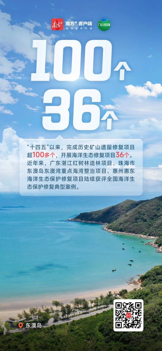 全域土地综合整治，广东全域土地综合整治，生态修复保护，广东生态修复保护3