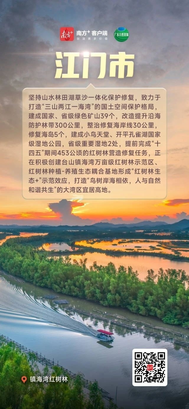 全域土地综合整治，广东全域土地综合整治，生态修复保护，广东生态修复保护5