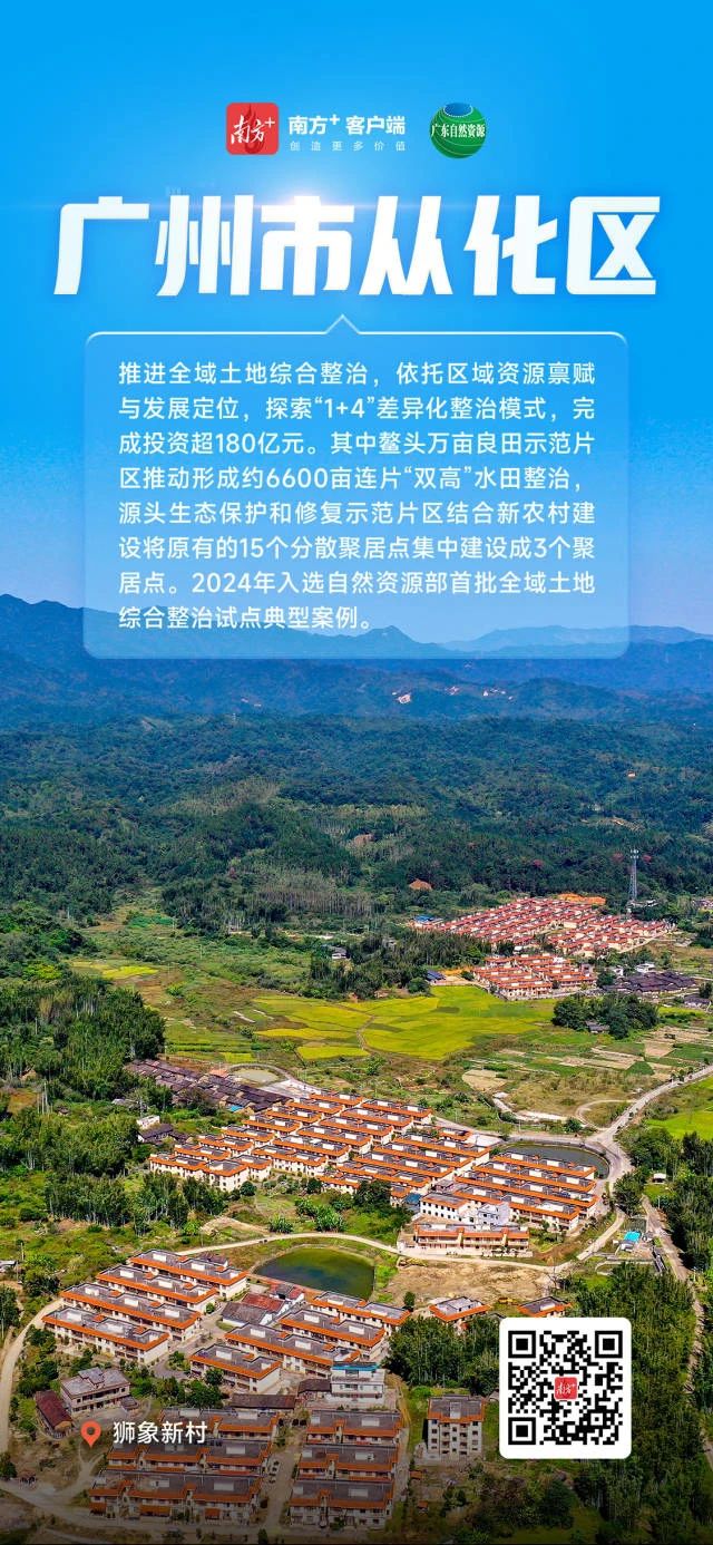 全域土地综合整治，广东全域推动综合整治，生态保护修复，广东生态保护修复9