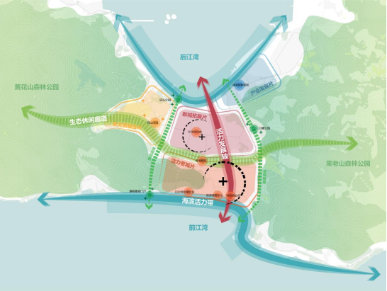 全域土地综合整治，南澳全域土地综合整治，广东全域土地综合整治1