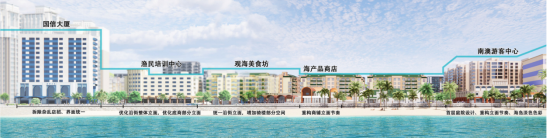 全域土地综合整治，南澳全域土地综合整治，广东全域土地综合整治6