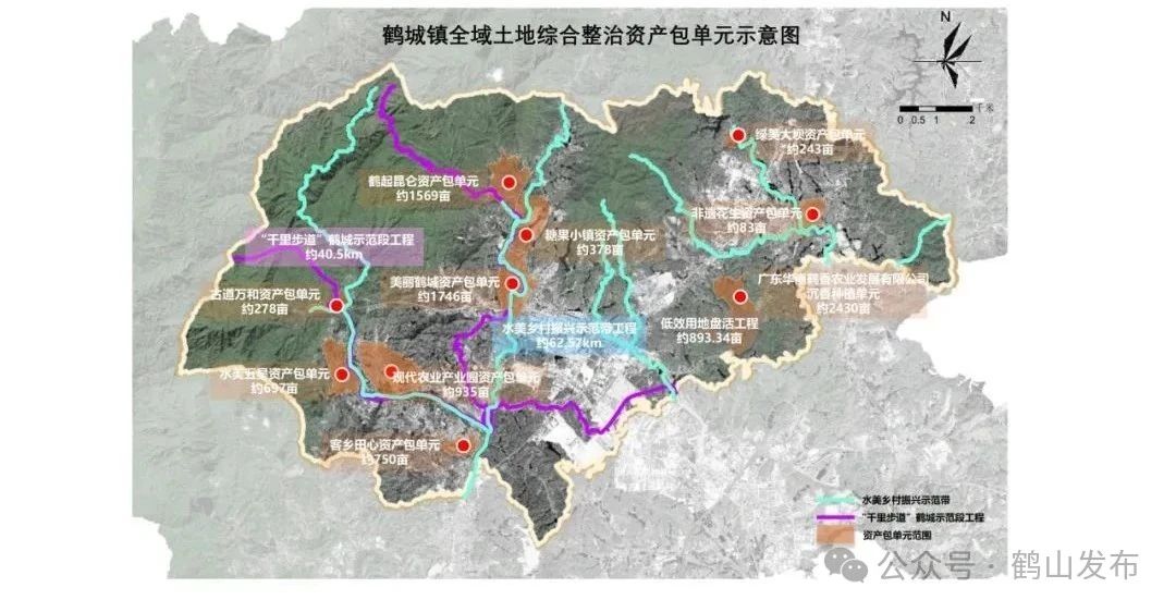 全域土地综合整治，广东全域土地综合整治，鹤山全域土地综合整治，百千万工程，广东百千万工程，鹤山百千万工程1