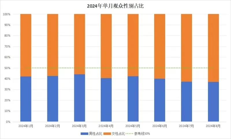 河南智慧博物馆2