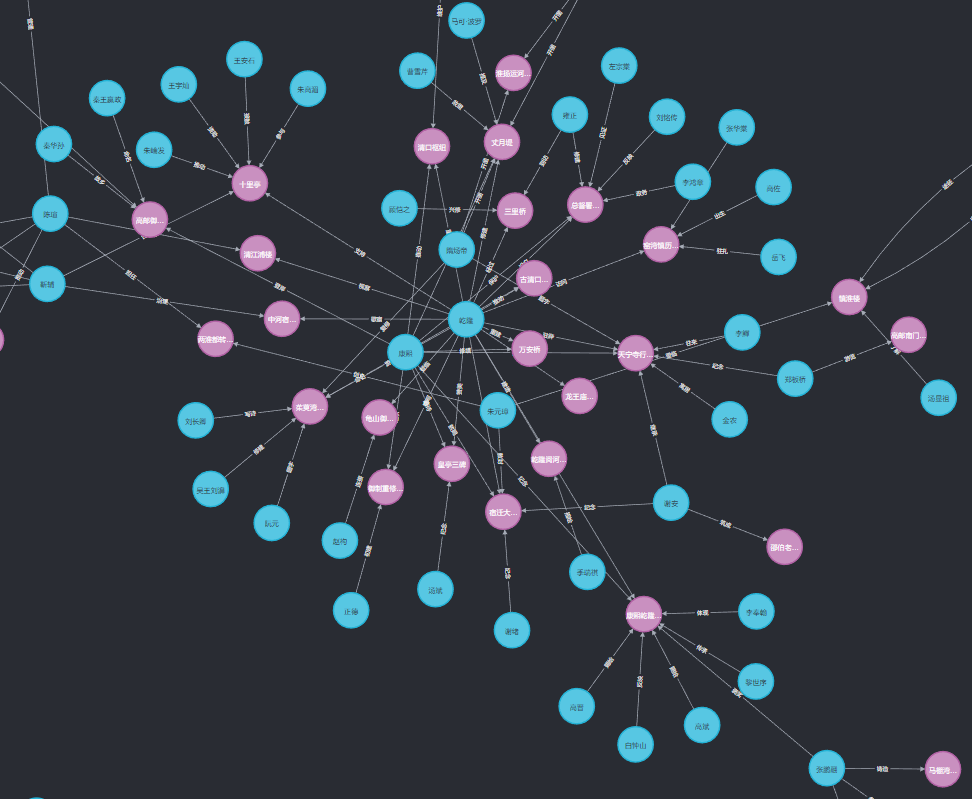 智慧博物馆，智慧博物馆建设，博物馆知识图谱，智慧博物馆解决方案，大运河博物馆4