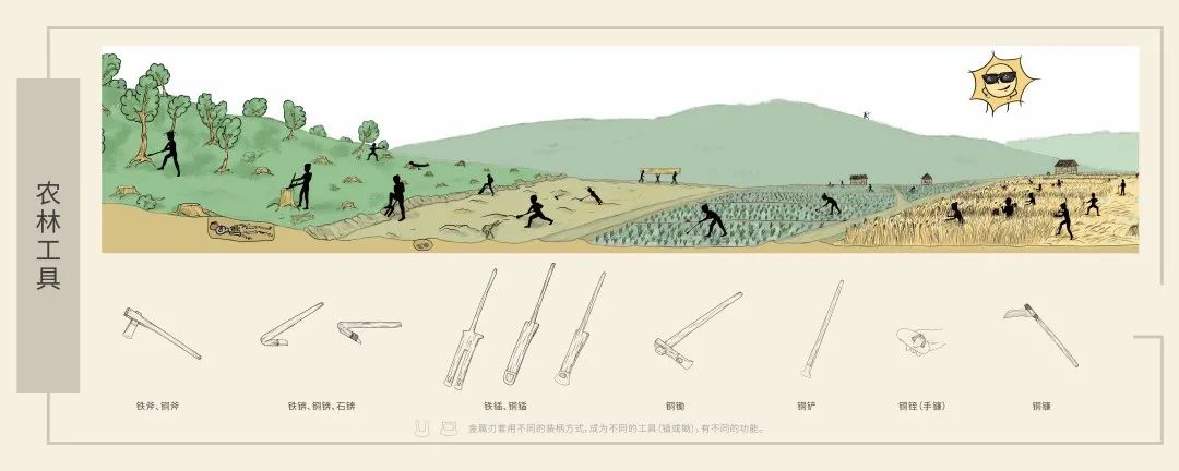 智慧博物馆，智慧博物馆建设，智慧博物馆解决方案，智慧考古，绍兴智慧博物馆2