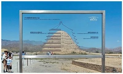 智慧博物馆，智慧博物馆建设，智慧博物馆解决方案，世界遗产，西夏陵申遗4